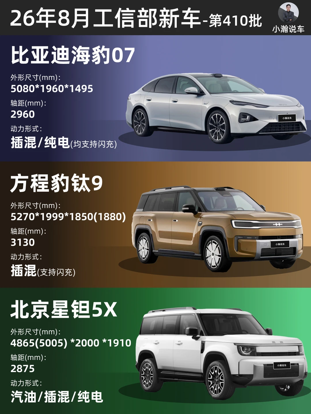 8月工信部新车：钛9登场，北汽小卫士亮相