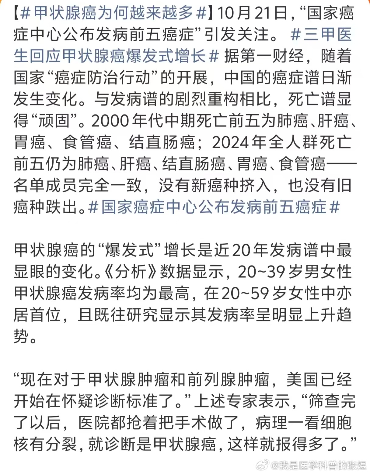 2026年10月21日  看见一则让我郁闷的吐血的新闻。#甲状腺癌为何越来越多# 

        我们国家的甲状腺癌爆发性增长，居然进入了前五名，如附图，在20-39岁的男女性中，甲状腺癌排名榜首。

        除了我，还有多人致力于反复科普宣传，指出甲状腺结节的过度手术极其严重，但是很遗憾，收效甚微。

   ​