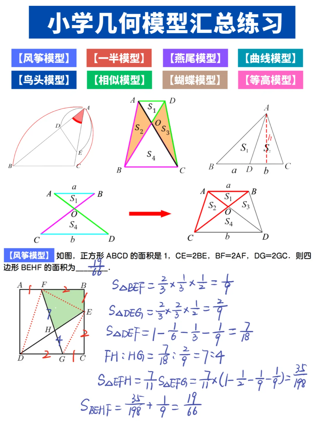 🔥小学几何经典模型都在这里了，升学常考