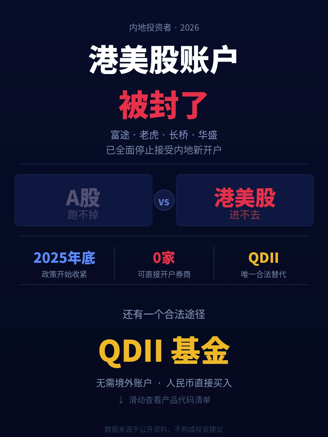 港美股账户被封？还有合法途径