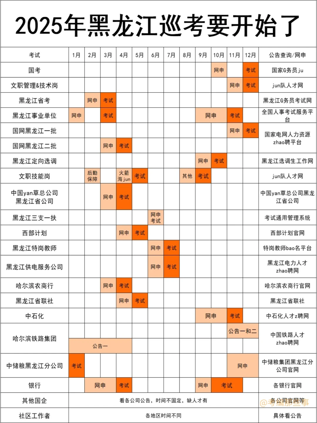 2025年黑龙江巡考要开始了！