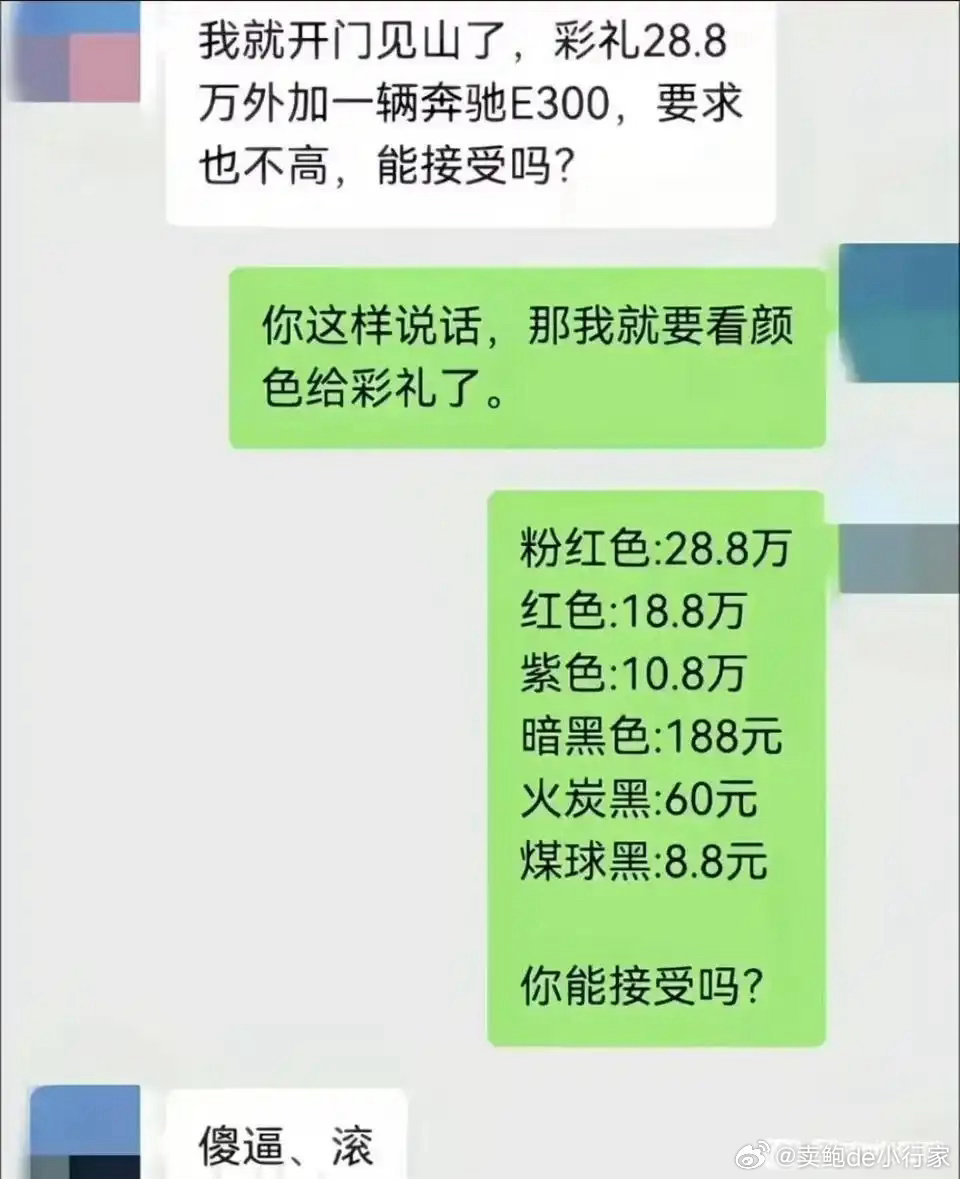 公母对轰ing ​