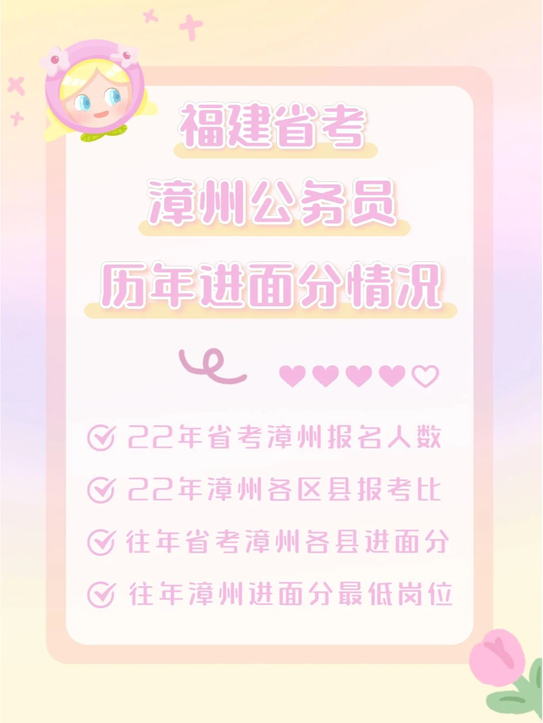 福建省考漳州历年进面分情况！103.2分进面