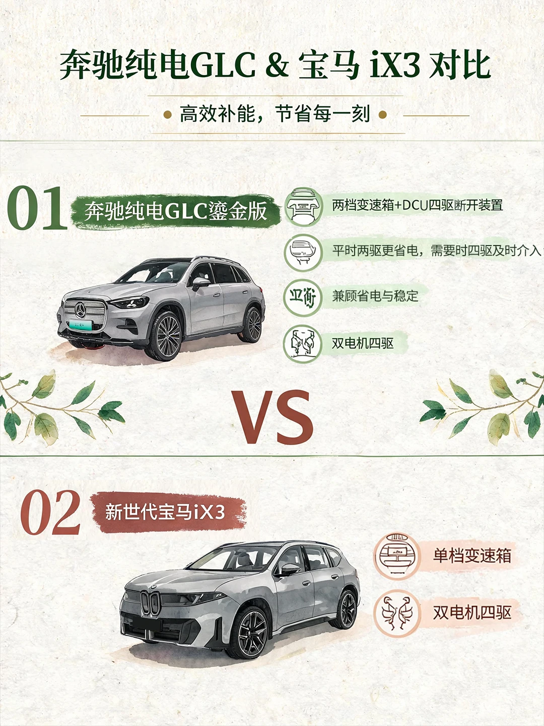 选豪华纯电，别忽略长途真实体验✨