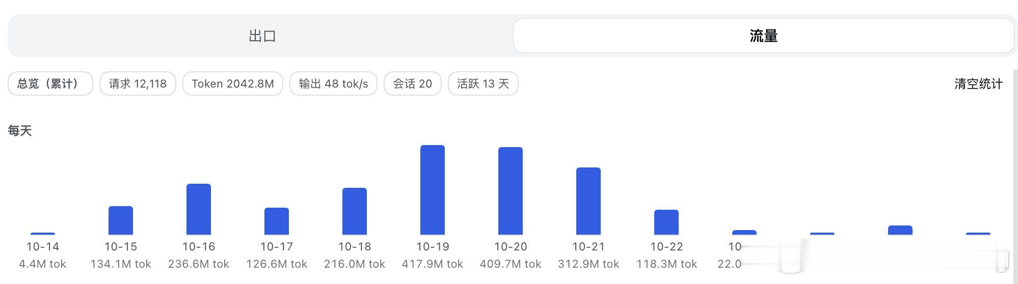 跟 OpenCode 斗智斗勇的这些天，破解的成本要赶上薅羊毛的 token 了[流鼻血] ​