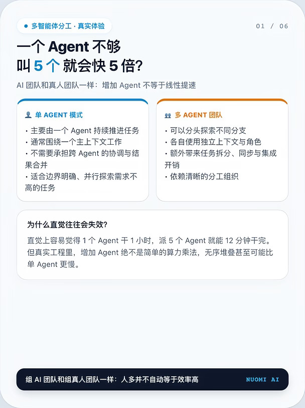 一个Agent不够，叫5个就会快5倍？