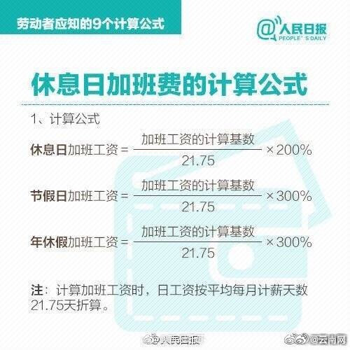 【节假日工资这样算！】#中秋国庆共4天3倍工资#假期加班的小伙伴们注意啦！本月你的工资可能多两笔钱！9月25日为中秋节，10月1日至10月3日为国庆节法定节假日，均可申请3倍工资。节假日能拿多少工资？戳图学习↓↓别吃亏！#中秋节放假3天不调休# （人民日报） ​​​