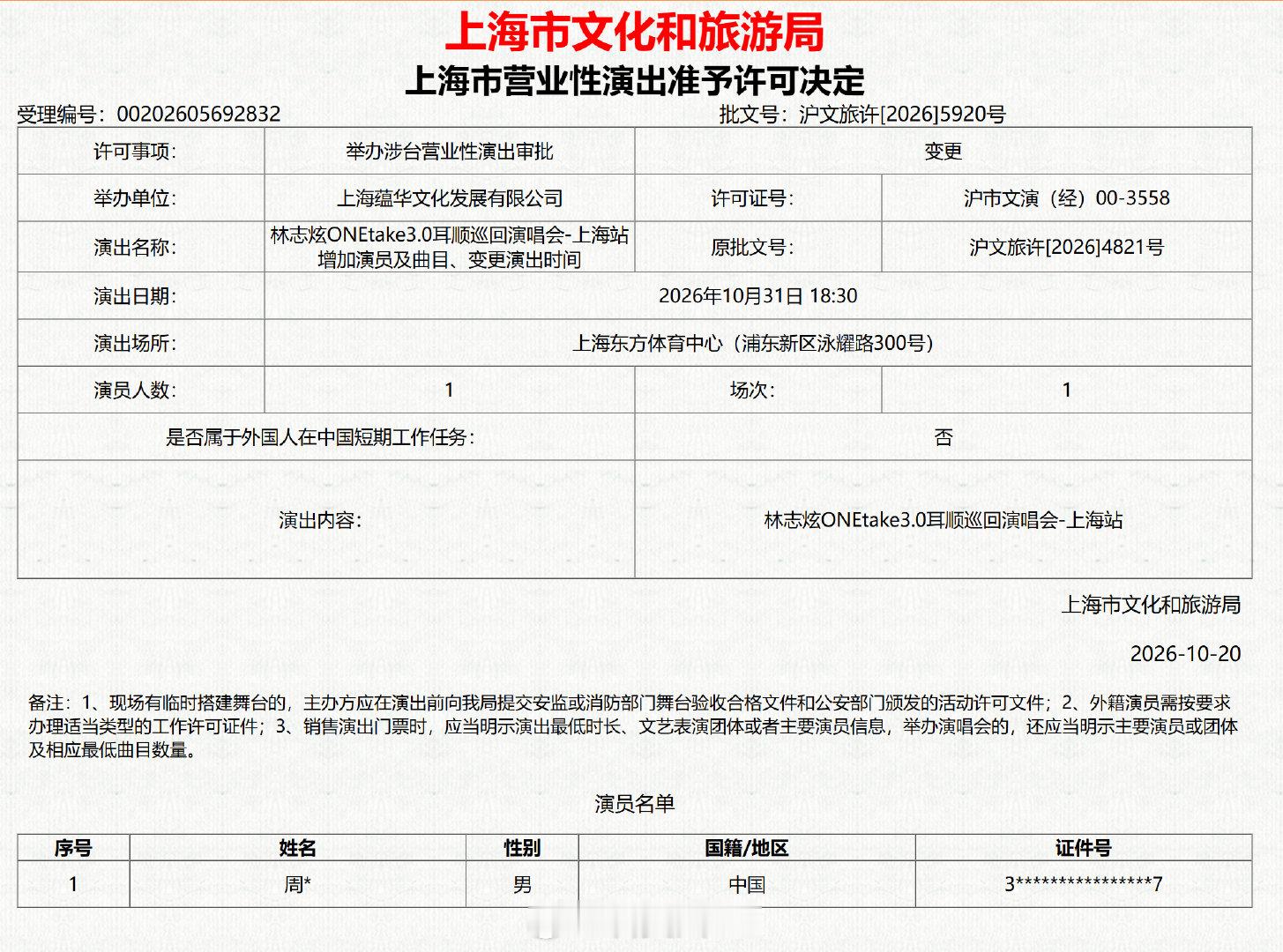 #林志炫[超话]#  
10.31上海站报批变更——增加一名周*[开学季] ​