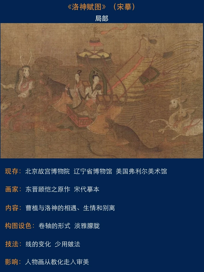 十分钟带你看懂中国十大传世名画！