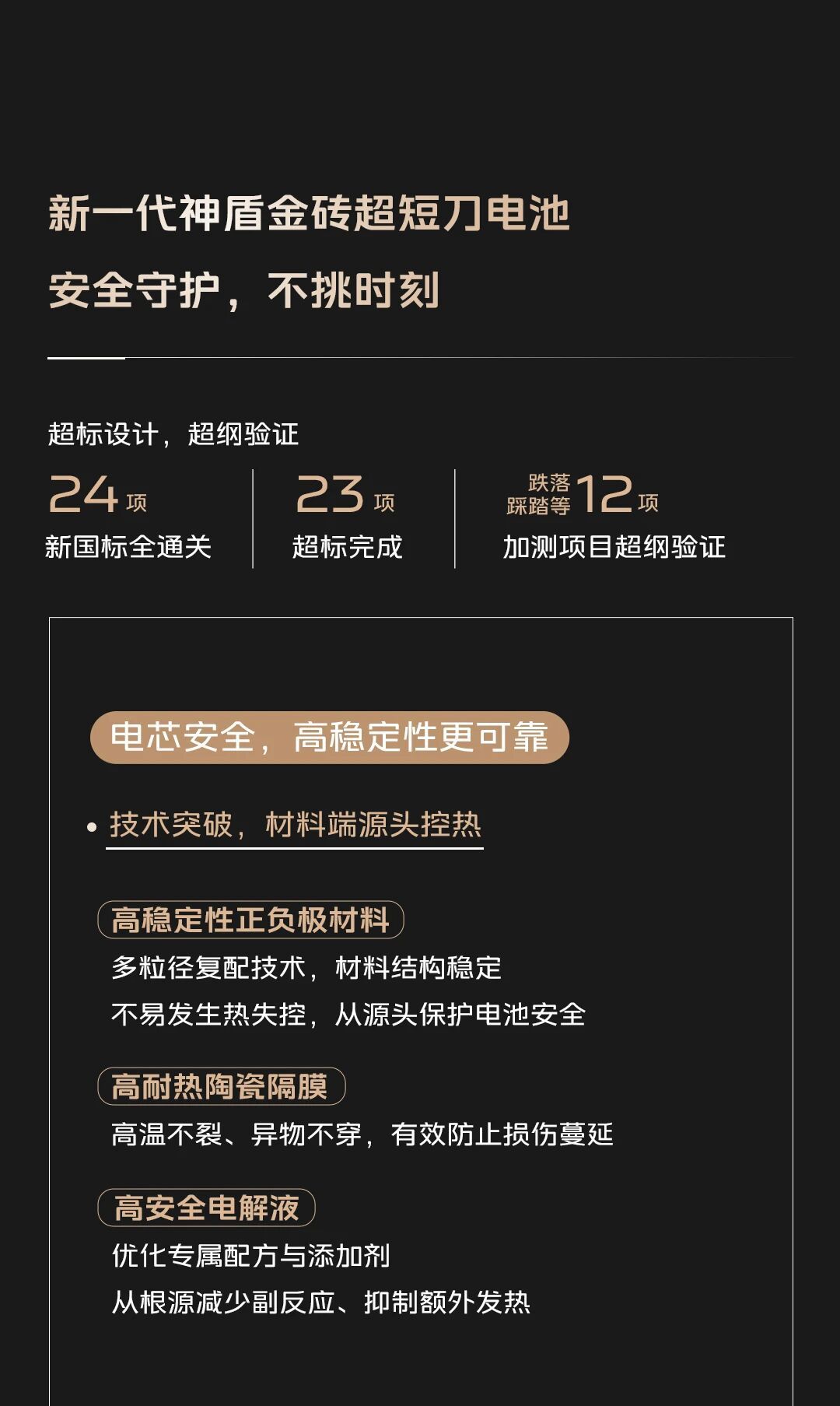 9月23日，全新吉利银河E5上市，限时先享价 9.78万起，顶配 13.78万。

先说句实在的：9.78万那款是 530km 入门版（400V 前驱），想要 800V、6C 超充和激光雷达，预算得看到 12 万以上。但就是这样，它的技术下放力度也够狠——主销版本全域 800V，6C 超充峰值 460kW，10% 充到
70% 只要 8 分 25 秒，官 ​