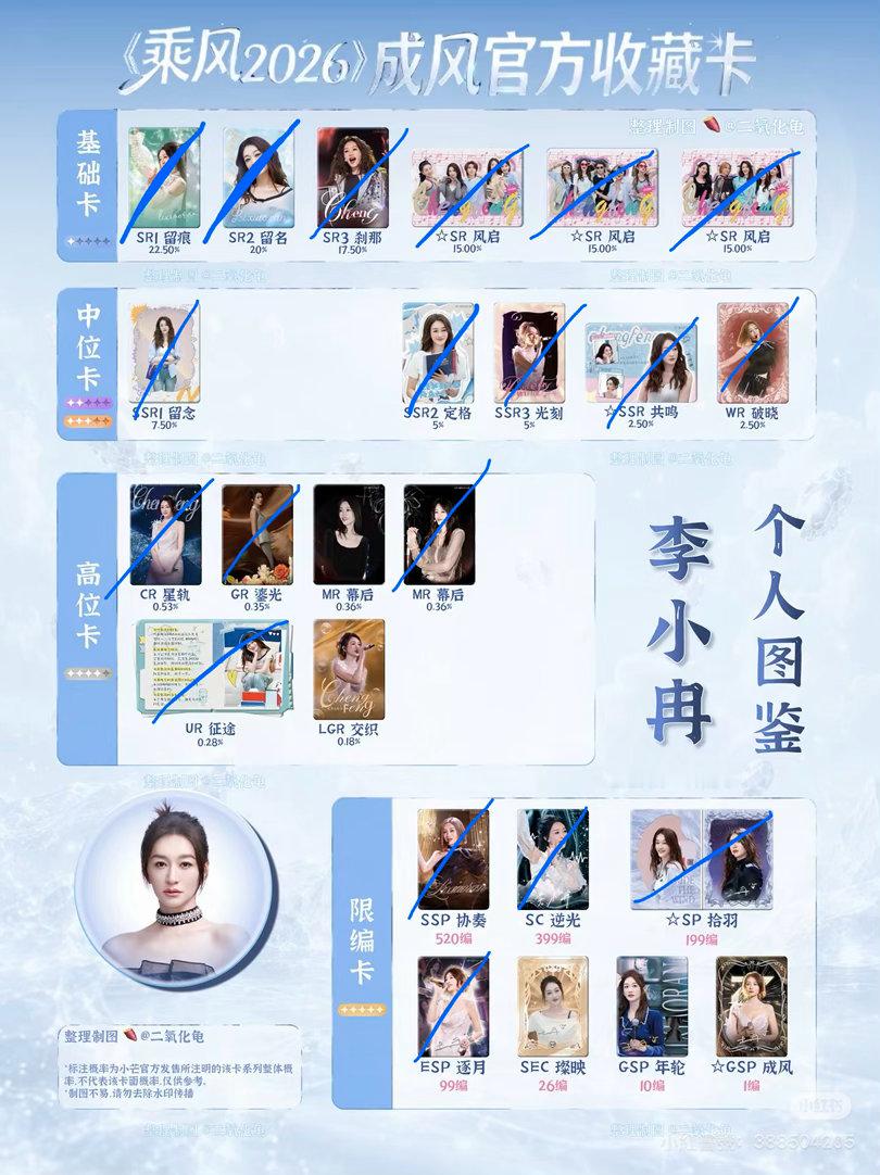 #乘风2026[超话]# 
收李小冉 王濛 主收编、高位卡
带价来 ​