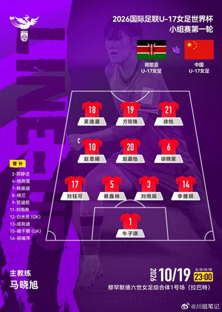 10月19日讯  U17女足世界杯小组赛第一轮，中国U17女足对阵肯尼亚U17女足。目前，中国U17女足首发阵容已经出炉。

中国U17女足首发：1-牛子琪、17-刘钰可、5-蔡鑫林、3-刘雨辰、14-李雅琪、10-赵思晴、20-赵嘉怡、6-徐晓棠、18-吴逸晨、19-方珍珠、21-徐悦

中国U17女足替补：2-邓静洁、4-杨雨萱、7-杨 ​