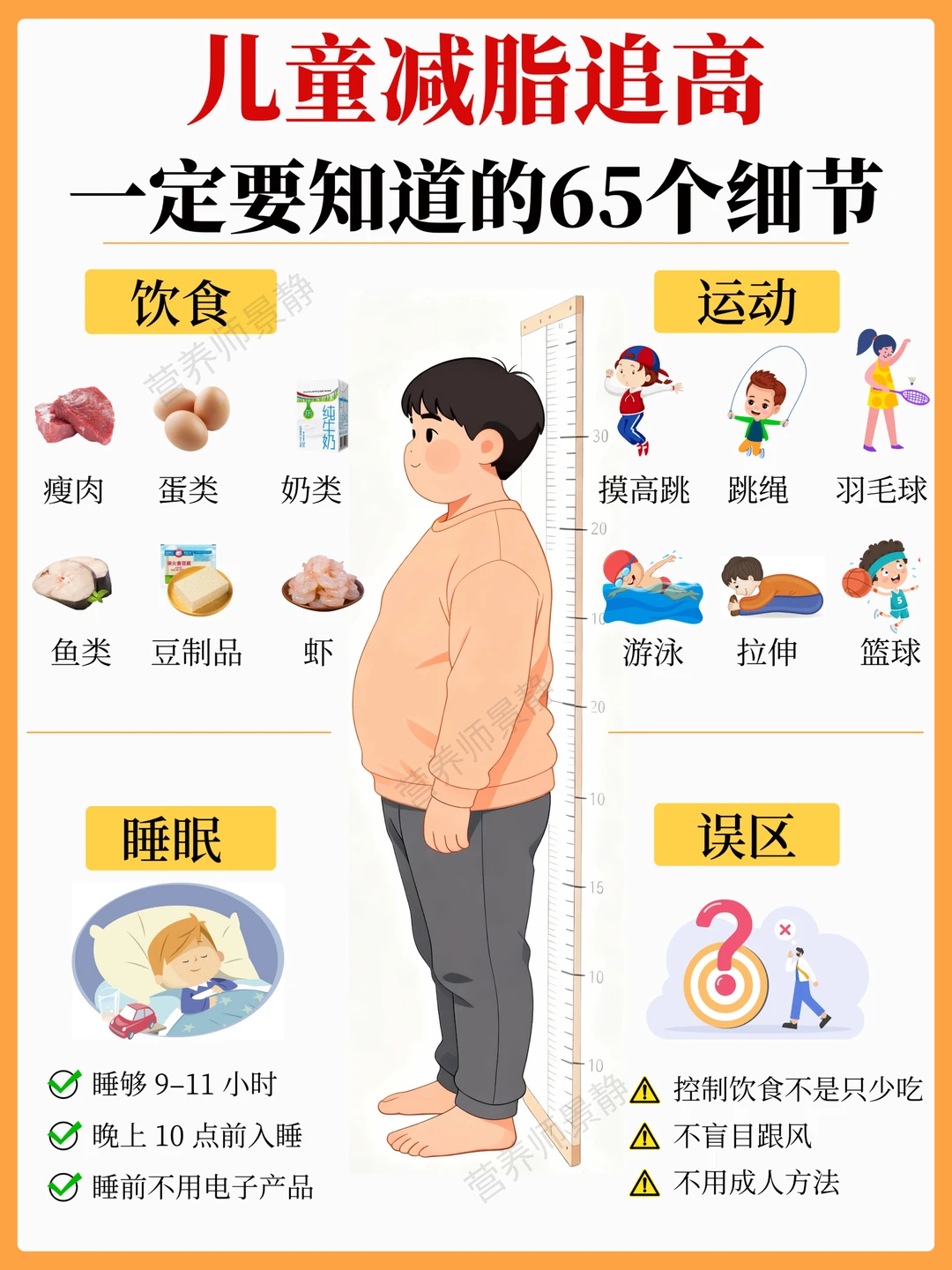 胖孩子减脂长高｜一定要知道的65个细节