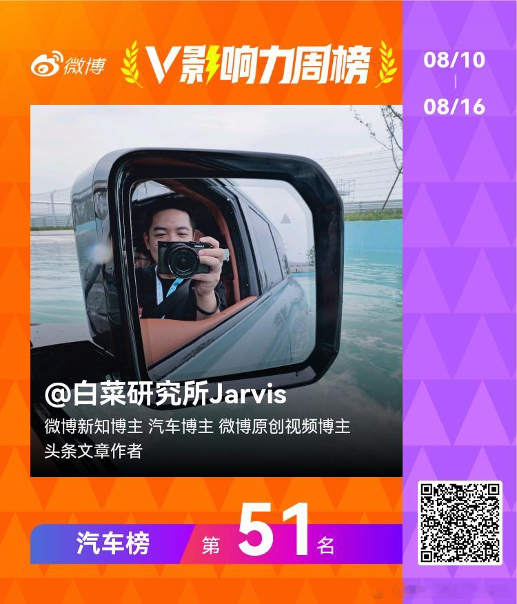 今天这是人是鬼都在发迪子棚拍，盘了盘最近五台车了，大汉、海狮08、方程S、腾势N8、腾势Z。
我手里的所有素材就是N8那两张AI图[无聊]实在没东西发，就来盘盘最近V指数新高这个事，要说起来top50确实是个坎，已经在50-100晃悠大半年了，居然就一次前五十没进过。
想想也是，和我竞争的都是大量棚拍、动 ​