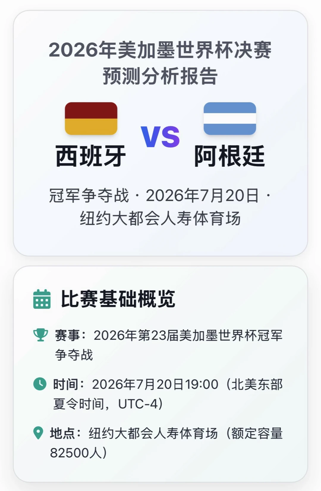 世界杯决赛-西班牙VS阿根廷-足坛宿命对决