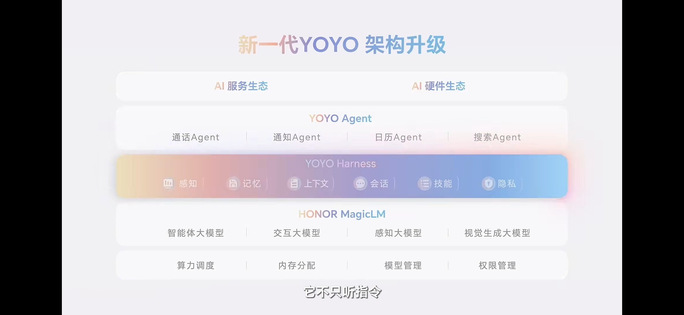 #荣耀MagicOS11#
都知道AI Agent、AI手机助手火，但看完成度和实用性的话，我咋感觉YOYO绝对走在了前列。
发布会里面有一段介绍AI实时翻译的片段，语言背景是正宗印拿大口音（就是把2 to 2念成do↑do↓do↑的那个），YOYO依旧能翻，那还说啥了，这把给了呗[捂嘴哭][捂嘴哭] ​