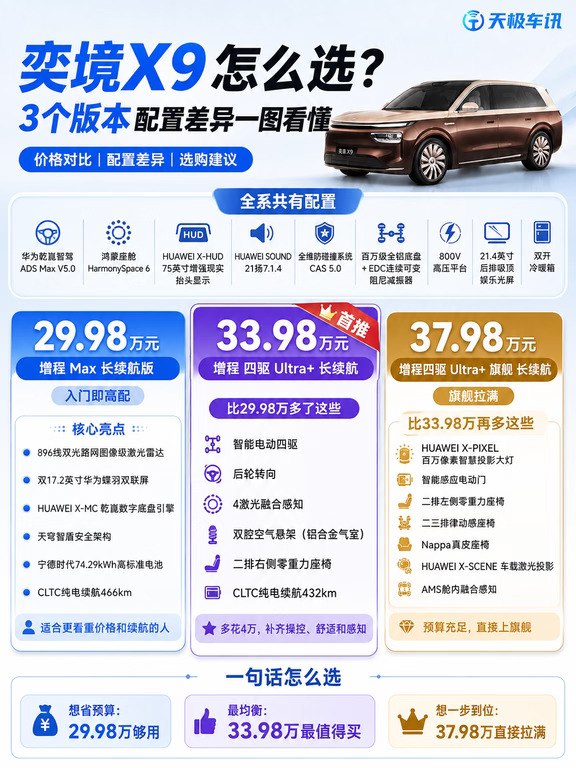 奕境 X9，华为“全家桶”旗舰彻底掀桌子了