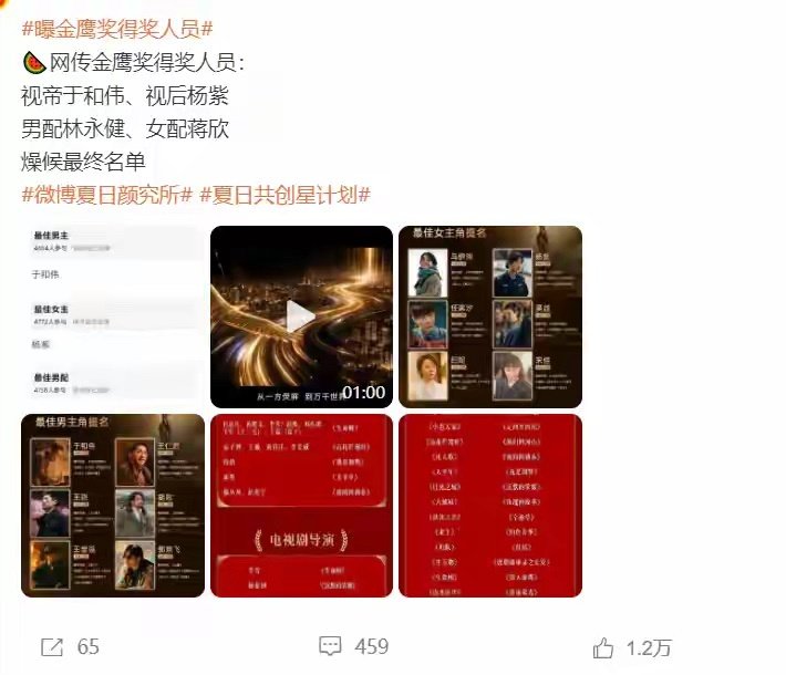 网传金鹰奖获奖名单已确定，杨紫获得最佳女主？ ​