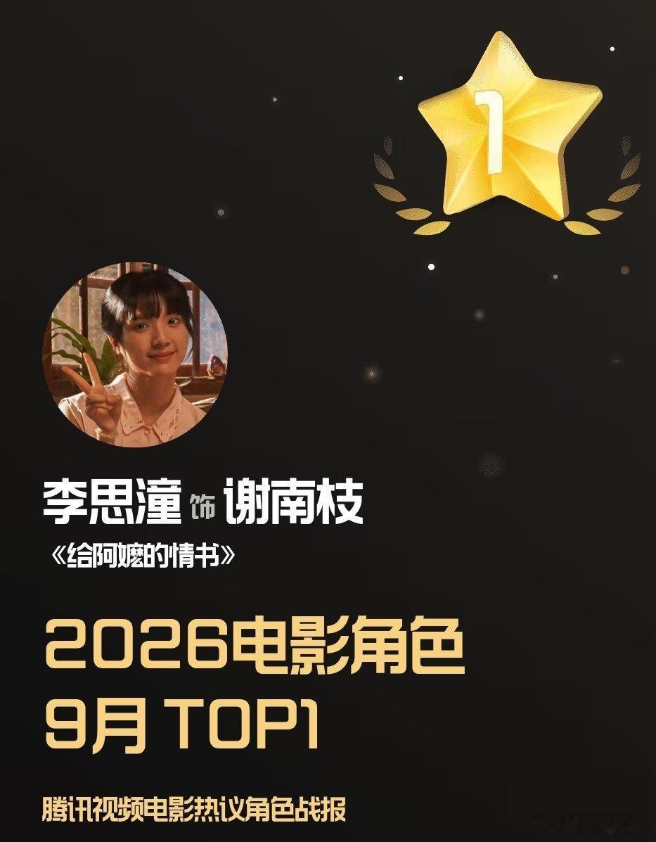 登顶9月电影角色TOP1🏆
李思潼 × 谢南枝《给阿嬷的情书》
一封写给岁月与亲情的情书，
南枝带着温柔的力量走入人心。
角色被看见，演技被认可，
继续和李思潼奔赴下一场惊喜。



#李思潼谢南枝# 🍟#演员李思潼# ​