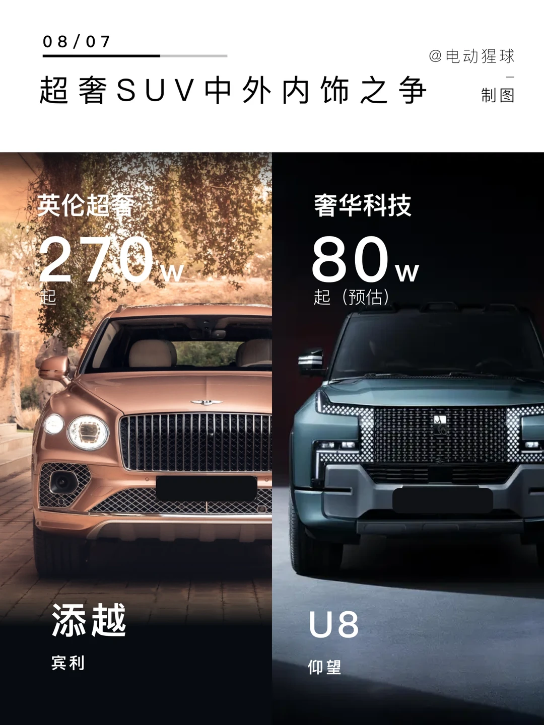 超奢SUV内饰PK，国产这次真的没输？