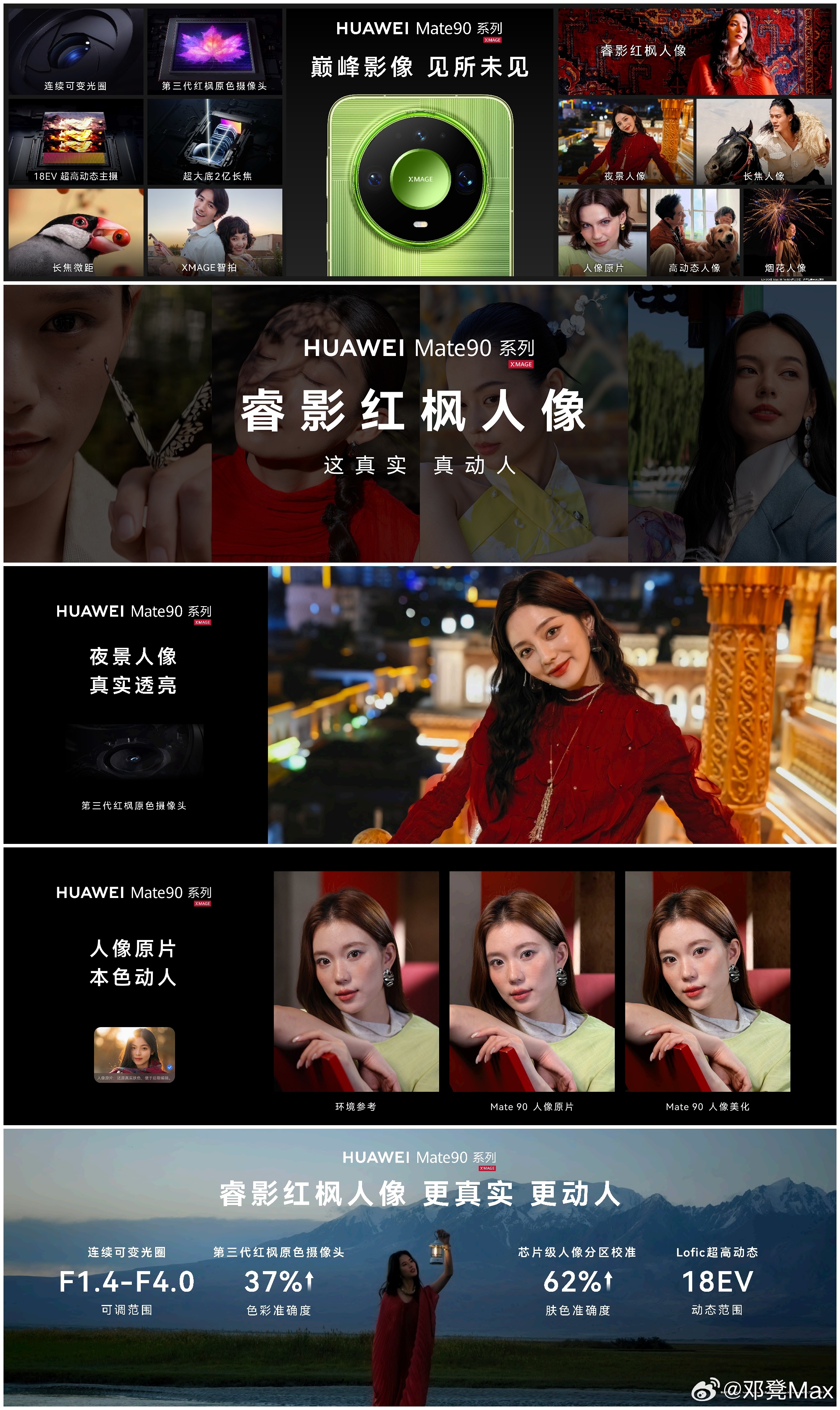 华为影像就是这样，每当你觉得升级成这样够可以了吧，华为总是又能拿出新东西来。

你看这次#Mate90系列升级睿影红枫人像#，升级幅度又是不一般的大！

首先是长焦镜头的升级，华为Mate 90 Pro Max搭载了一颗2亿像素、1/1.28英寸的超大底长焦镜头，支持4x光学变焦、8x光学品质变焦，还能录制20倍4K 60f ​