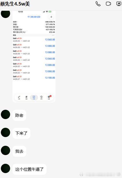 恭喜实盘蔡先生在我的指导下进场拿下70点利润！[给力]

恭喜实盘蔡先生账户一单成功盈利91380美刀！[赞啊]

市场就是撑死胆大的饿死胆小的，还在场外观望，还在犹豫的那些人，只能眼睁睁看着利润从你眼前错失，只要你怀有敢操作的心，我相信回本只是时间问题，后续关注陈哥博文我来带你们大口吃肉，场 ​