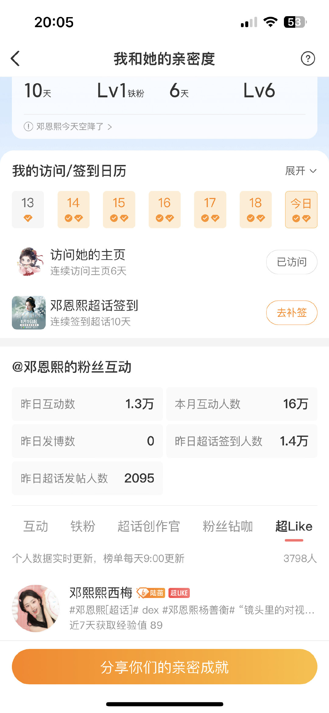 #邓恩熙[超话]#  
【9.19】熙西梅花枝 超like团建打卡
熙西梅花枝超like打卡，共计4分 ​
