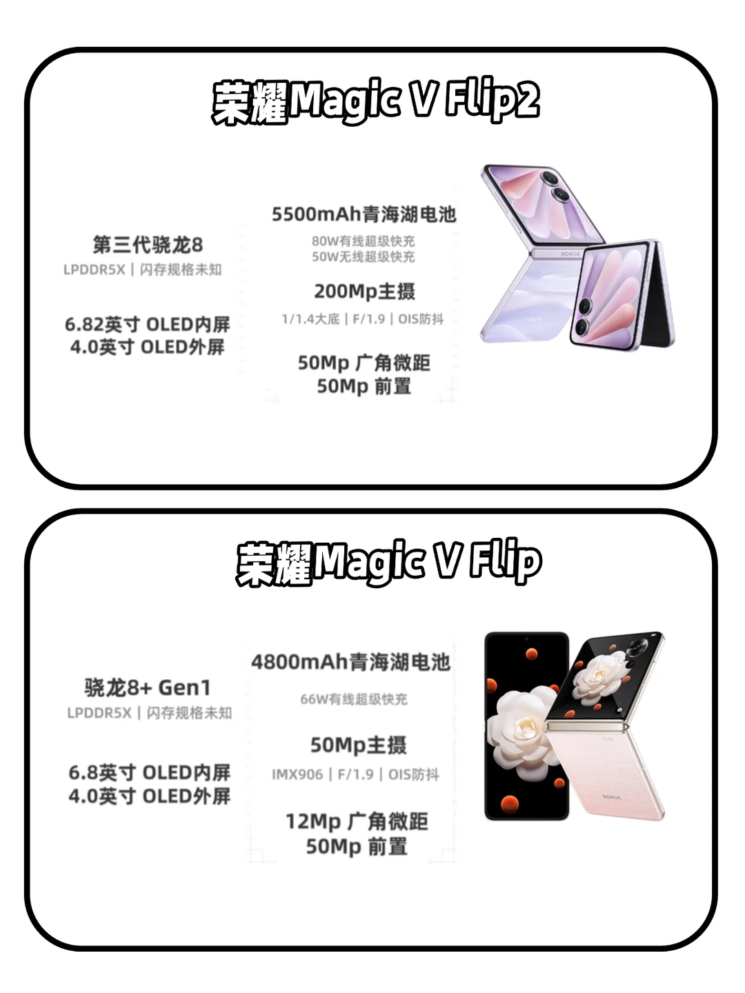 续航影像都跟上了，荣耀小折叠这次升级不小