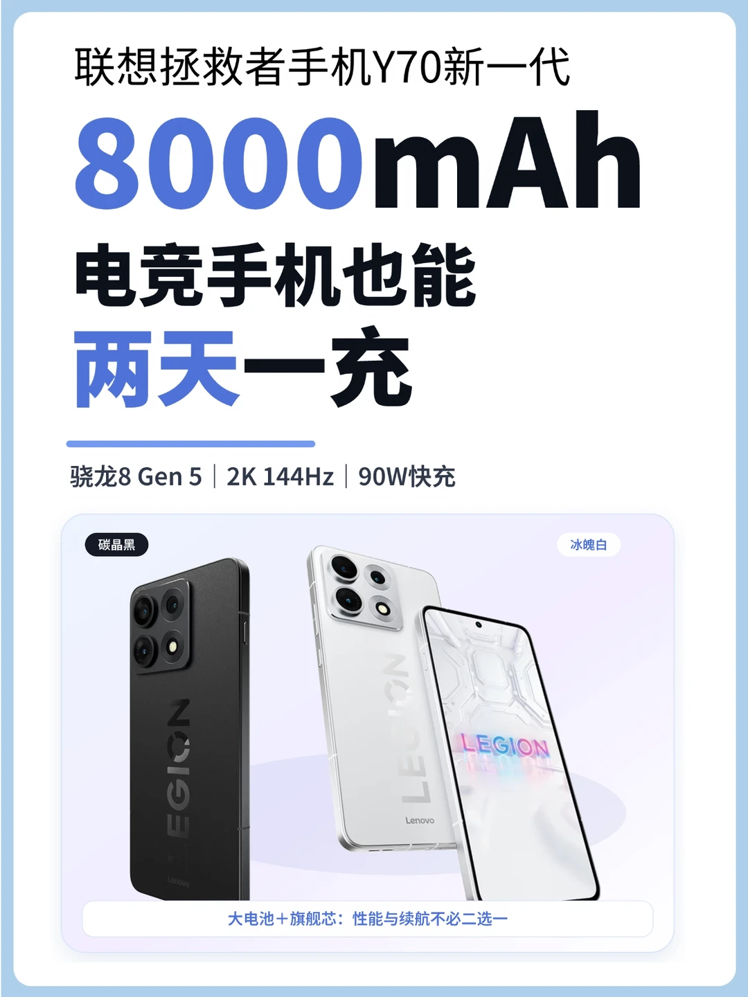 电竞手机也能长续航？拯救者Y70卷疯了