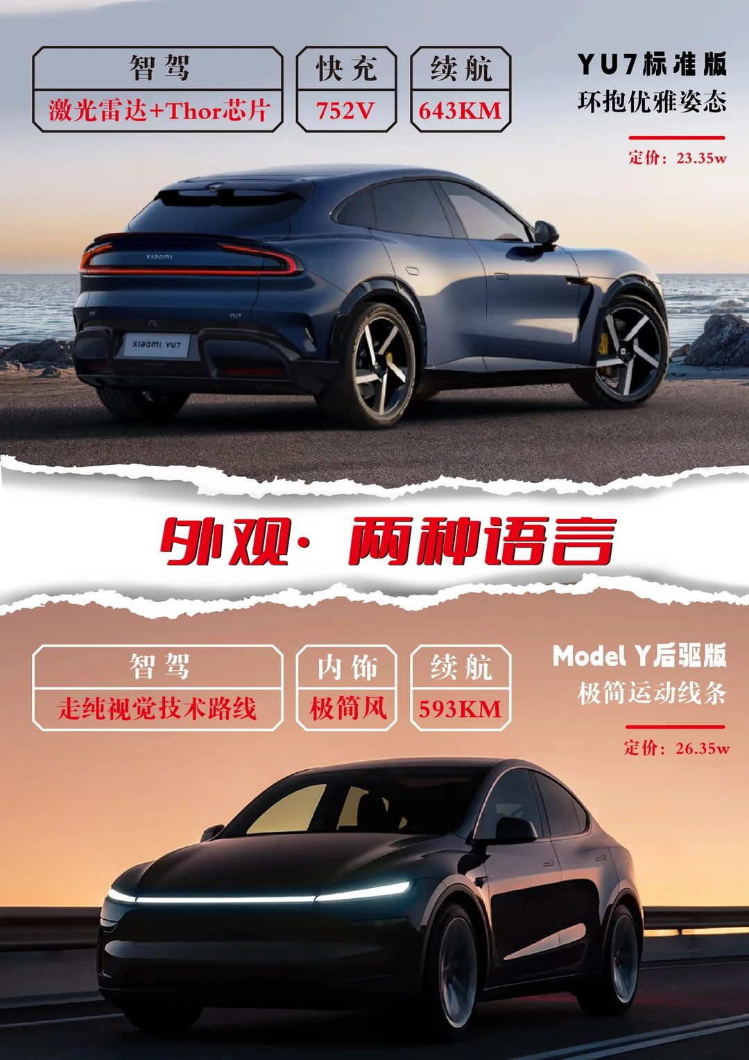 Model Y和YU7标准版，我研究了好几天