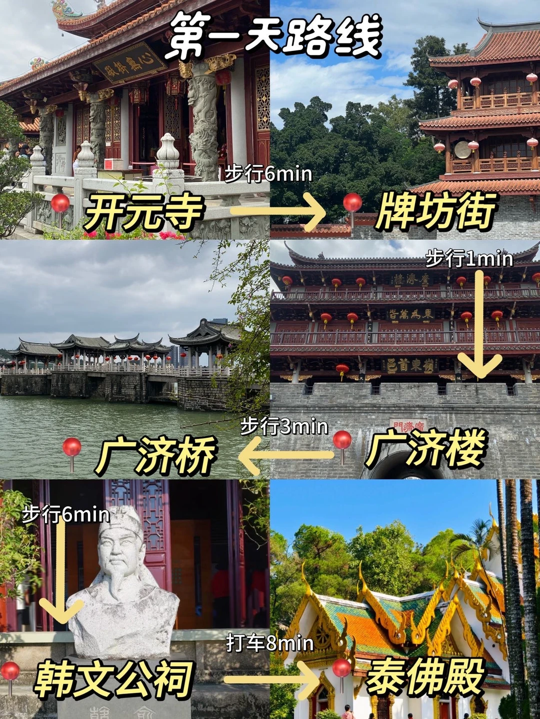 人均500💰潮州2️⃣天1️⃣晚！纯干货攻略…..