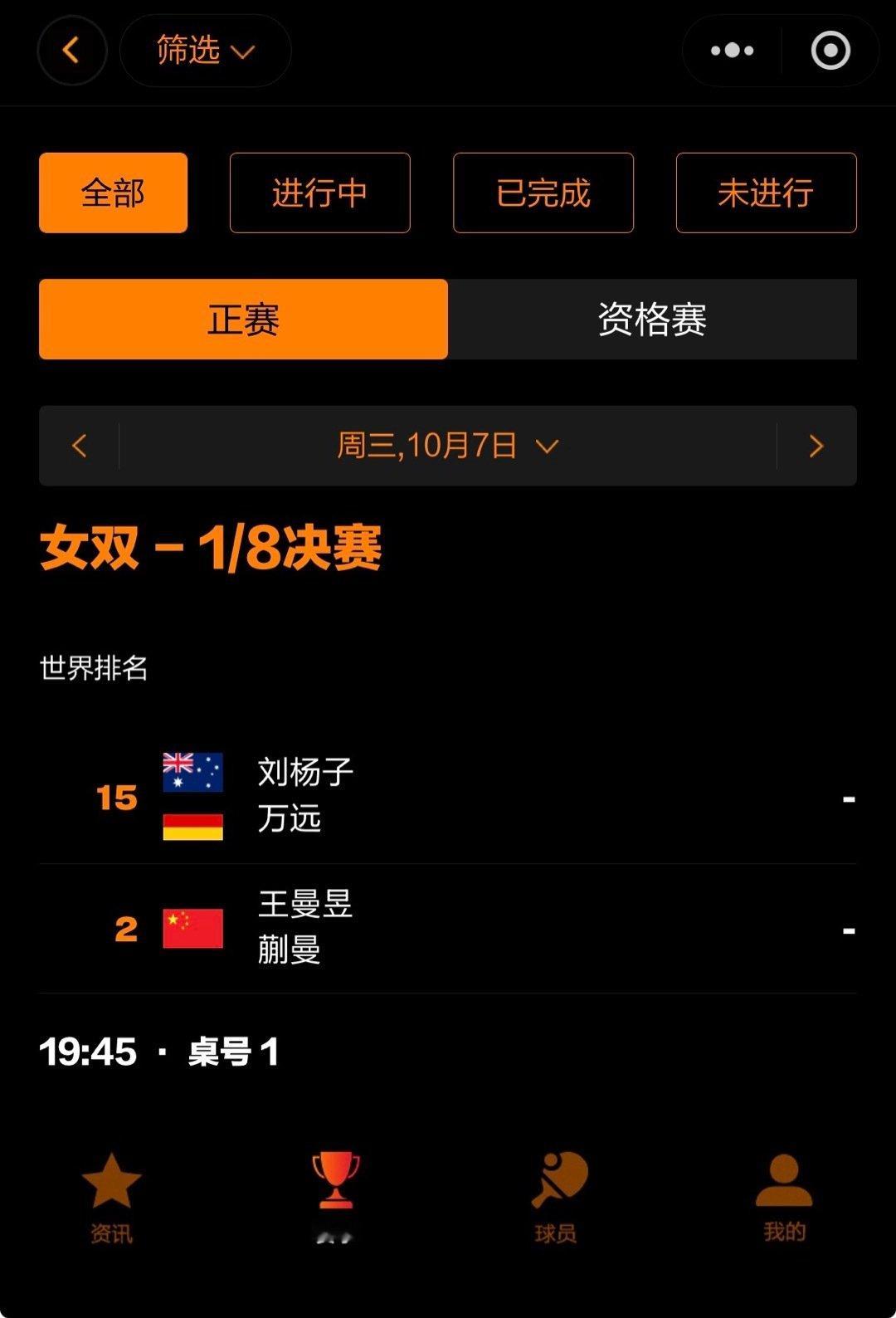 #wtt中国大满贯2026# [拳头]#中国队加油# 

🏓赛事预告🏓

女双 R16

2026.10.07 19:45 T1

王曼昱/蒯曼🇨🇳 🆚 刘杨子🇦🇺/万远🇩🇪

观赛平台:咪咕视频 央视频 c5/5➕
比分直播: WTT小程序
比赛赛制:五局三胜 ​​​