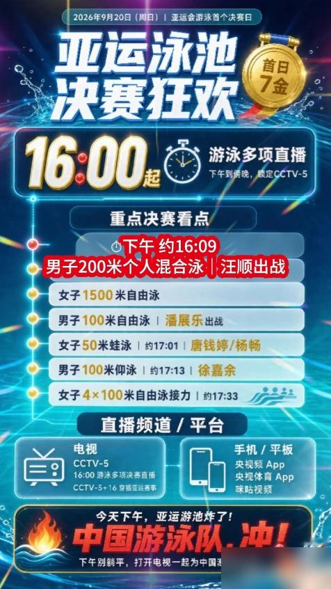 游到99米还以为自己输了，最后15米硬生生把金牌抢了回来。
潘展乐这场百米自由泳，前50米只排第三，转身时还落后韩国人0.11秒。对面金煐汎臂展2米16，比他长26厘米，到边天然占便宜。他自己都说，游到99米都觉得要输。
结果最后15米，后程分段24秒48，触壁反超0.04秒，半根手指的差距。