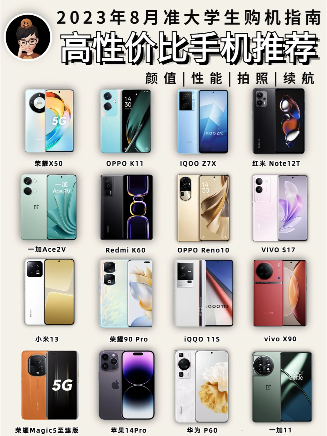 3分钟看完！准大学生买手机少踩坑必看！