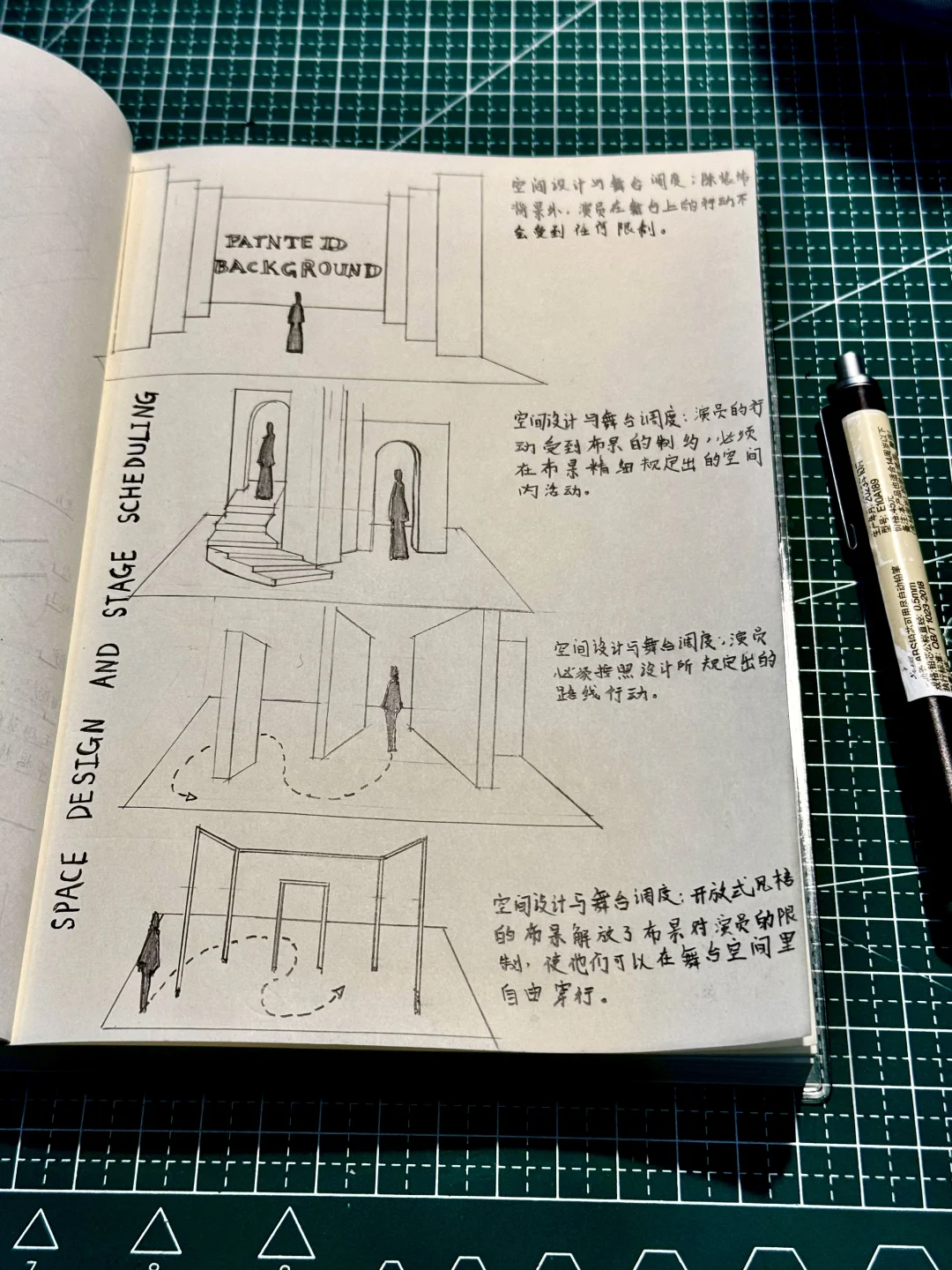 舞台空间设计与舞台调度