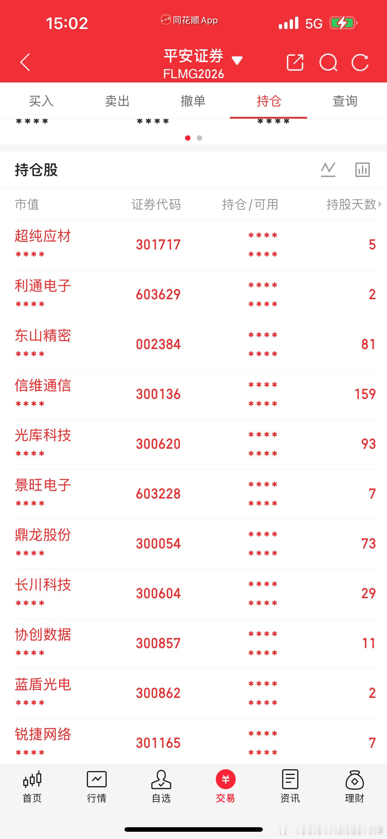 清了超纯
清了利通 

利通电子，之前卖飞。
昨天切到利通电子，小肉止盈。。。
——————
周日晚复盘：算力租赁，美股周五晚nebius大涨8.88%，token贷利好，利通电子、宏景科技、协创数据，有持仓的5日线上格局。（最强的利通电子卖飞，切到的行云，周五减了3/4，明天不强会止盈出清，后续找机会切 ​
