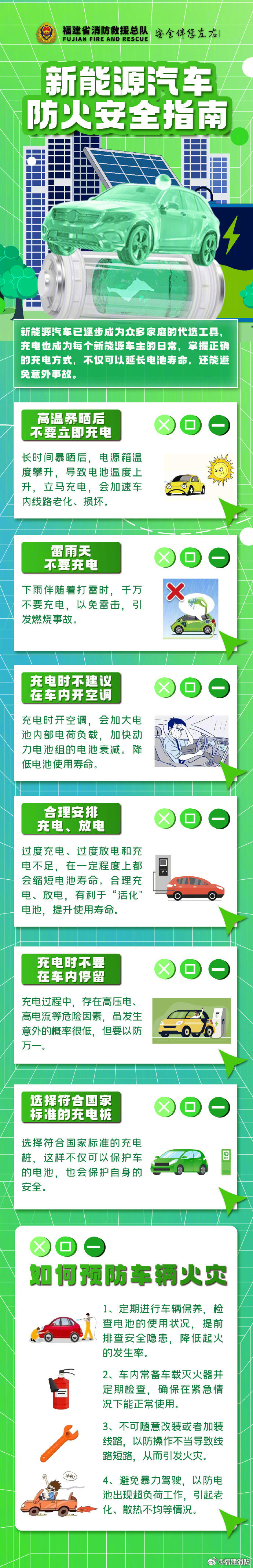 #蜀安之声# 关注车企动态之余，新能源汽车安全也要上心🚗。选正规充电桩，拒绝飞线，雷雨勿露天充电。底盘磕碰及时查电池，遇鼓包发烫迅速远离，守住用车安全底线。#大众汽车拟裁员5万人 史上最大重组# ​