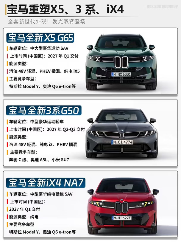宝马新世代！发光双肾集体登场