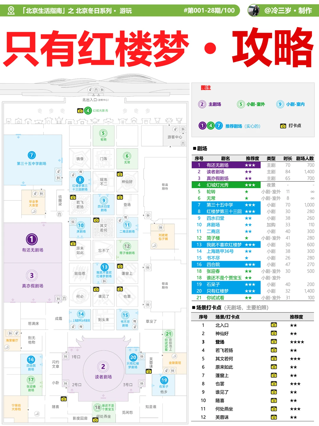 二刷只有红楼梦，硬核攻略出来了！适合跨年