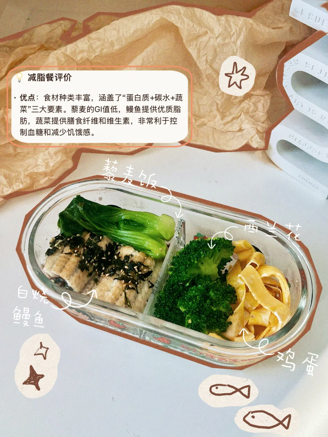 早八人午餐｜五分钟就能搞定的均衡减脂餐