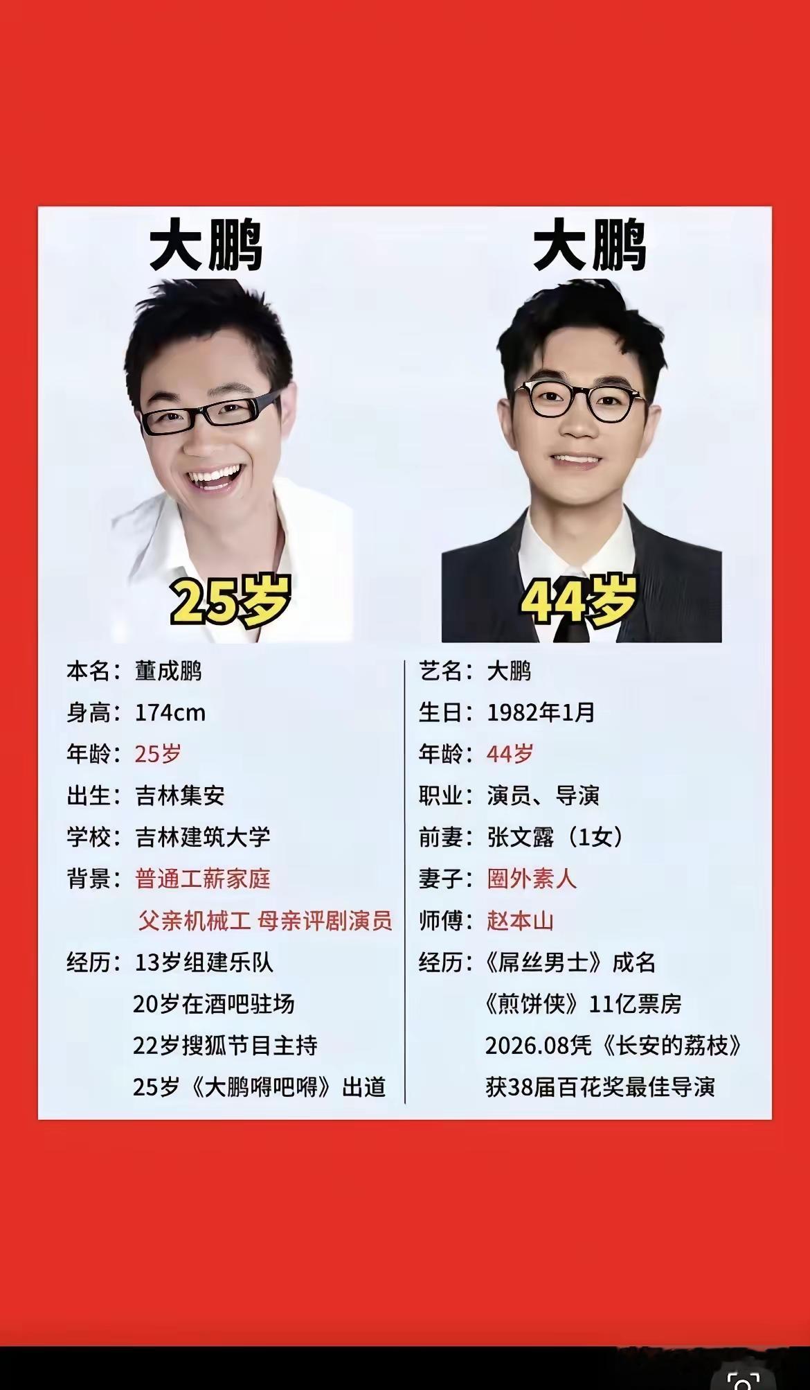 大鹏是真有东西，不是运气？你觉得呢？