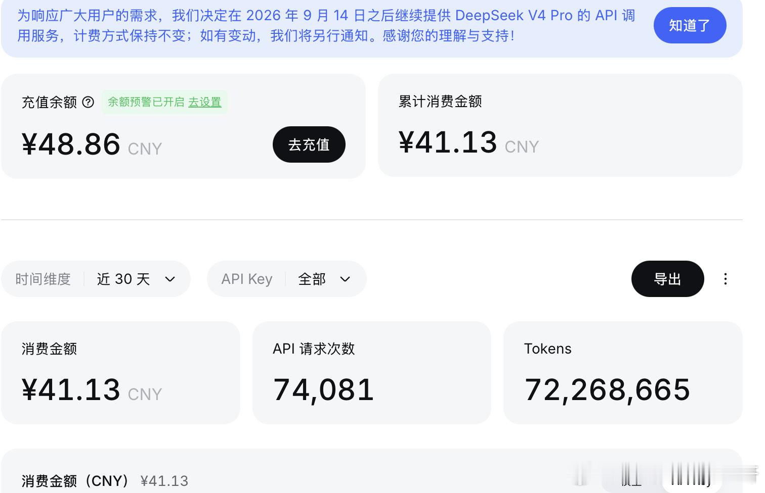 AI真的太强了。我的博论数据好多，自己完整看一遍都花了一周，本来很愁怎么大规模分析才好，最后还是决定用Python。虽然本人没学过Python，但是我跟着deepseek一点一点写代码、测试，最后真的成功了。耗时五个小时拿到结果，总花费40多。[拜托] ​