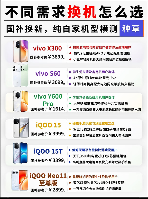 苹果发布会刚落幕，国产真香机怎么选？