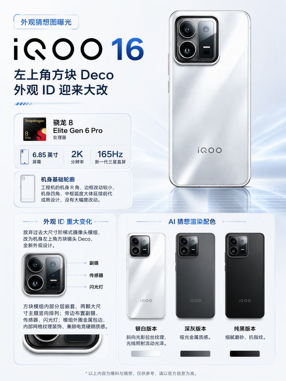 iQOO16 外观猜想曝光🔥方块镜头模组来了
