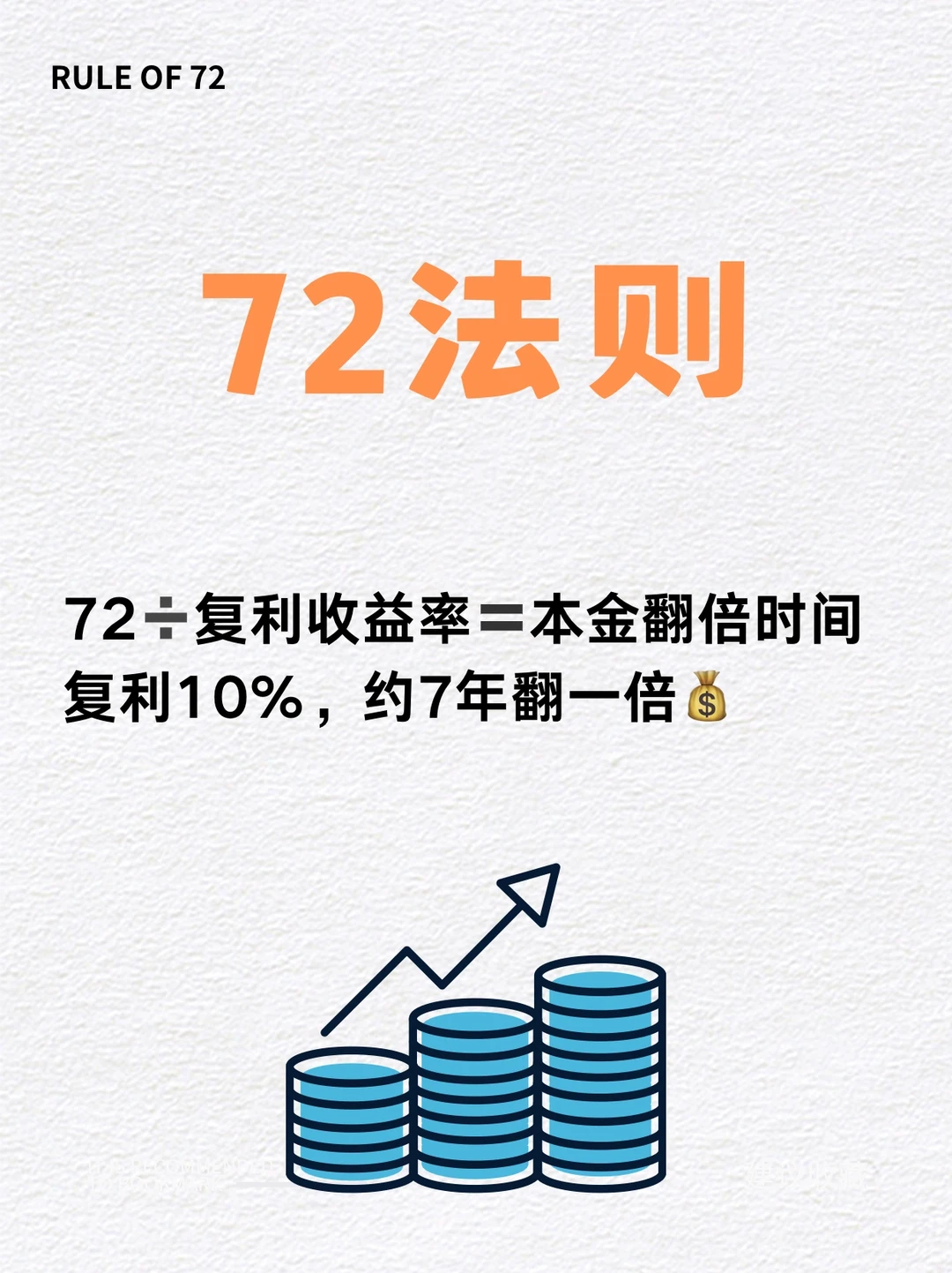 看了就懂的9大投资理财经验法则