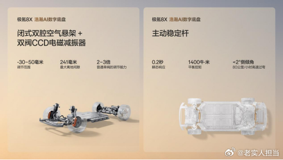 35到50万预算，放五年前基本绕不开BBA。宝马X5、奔驰GLE、奥迪Q7，三台车轮流看，最后挑一台下手，整个过程没什么悬念。
但2026年的情况不一样了。一批又一批BBA车主正在卖车，转头去提国产高端新能源。这不是消费降级，是他们对“豪华”的定义变了——豪华不再是车标带来的面子，而是每天用车时能感受 ​