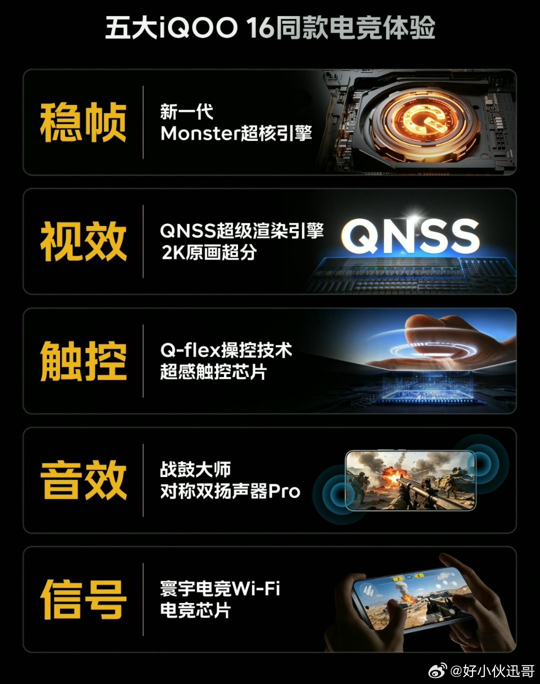 #iQOO Neo12#不仅有三大Ultra级体验与配置，还有五大iQOO16同款电竞配置体验！

新一代的Monster 超帧引擎
2K原画超分
搭载超感触控芯片，Q-flex操控技术加持
战鼓大师对称双扬声器Pro
搭载寰宇网络电竞芯片，打游戏不断网#iqoo[超话]# ​