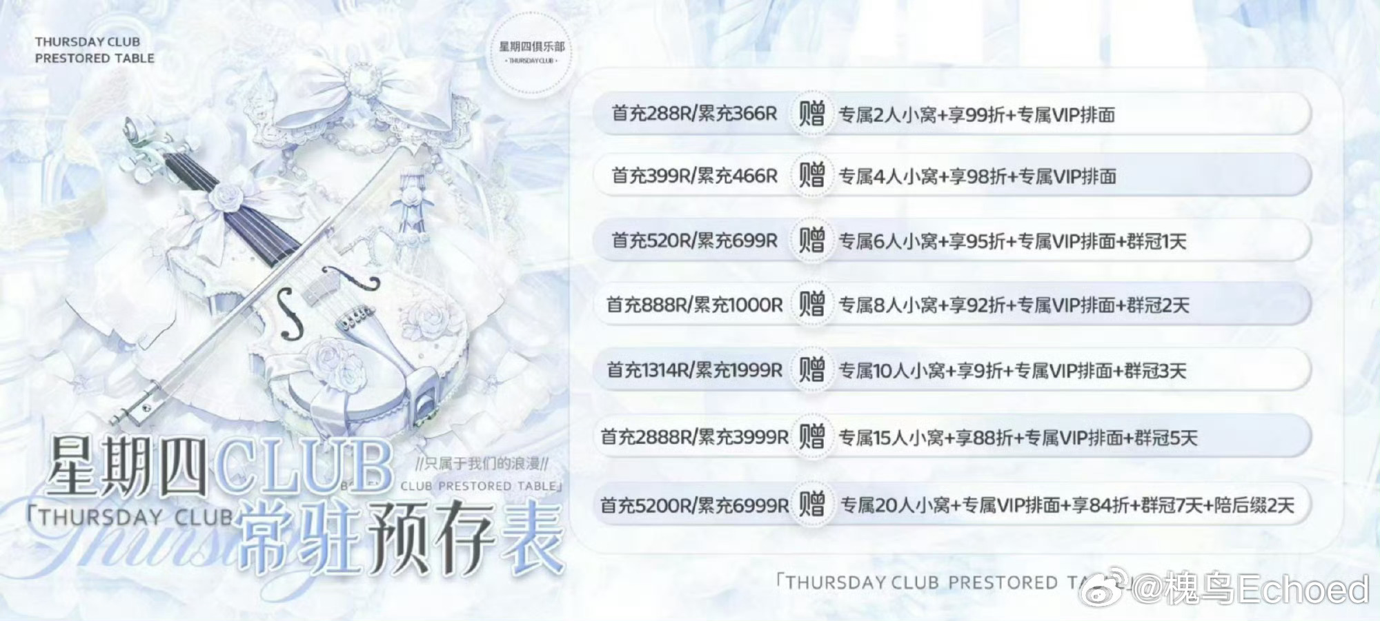 #王者荣耀陪玩团[超话]##王者荣耀陪玩团[超话]# 
〖星期四男团〗🎧
要求：
①｜卡17+｜声音优质经验男陪｜拒瓜陪 ｜拒他团高管｜拒高三党｜永拒黎光洄时陪玩团成员
②卡死活跃不卡业绩｜有事会请假
--------------------------------------------
团内福利等条件
🤍头牌奖励388—352—333｜288—25 ​