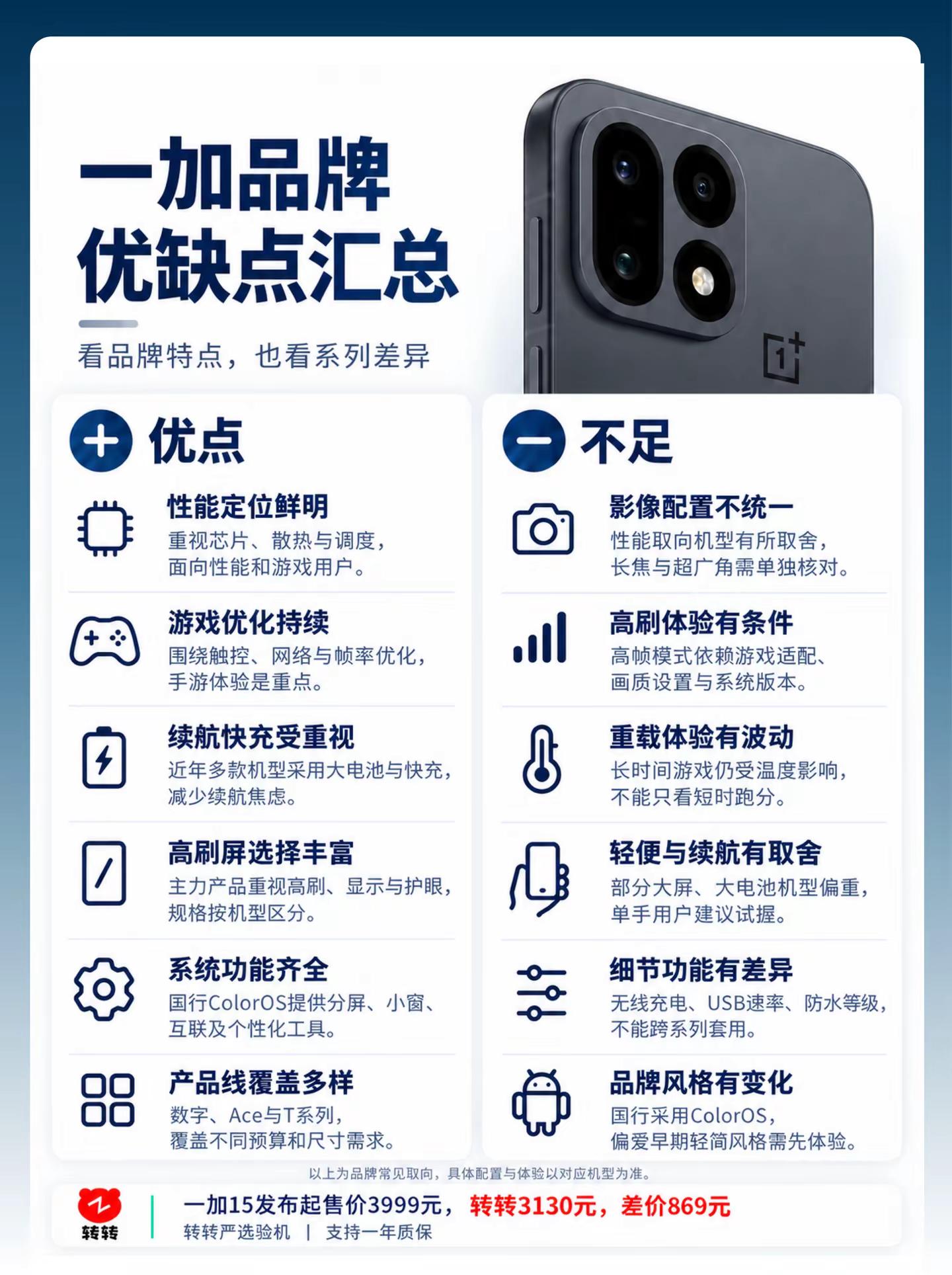 一加手机优缺点汇总。一加一加16一加15一加13数码科技 一加15