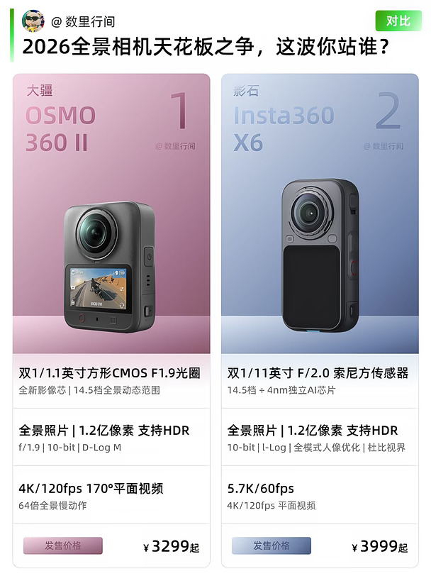 2026全景相机天花板之争，这波你站谁？
